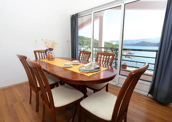 By The Sea Zuronja - Peljesac - 10123 *